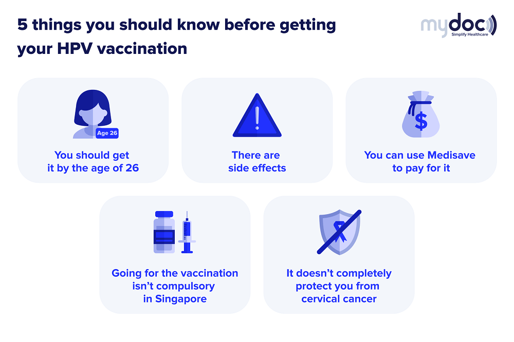 Infographic on the things to know before getting an HPV vaccination in Singapore